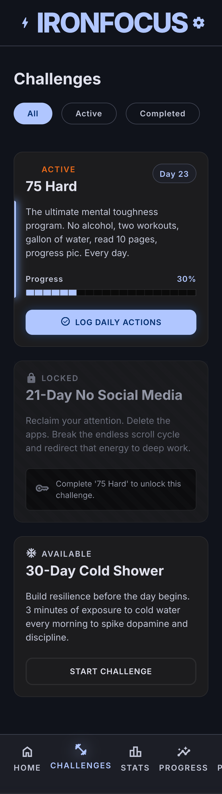 Challenges Hub