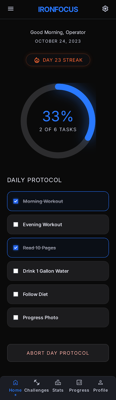 IronFocus App – Daily Protocol Dashboard