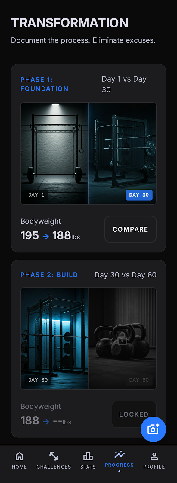 Transformation Gallery